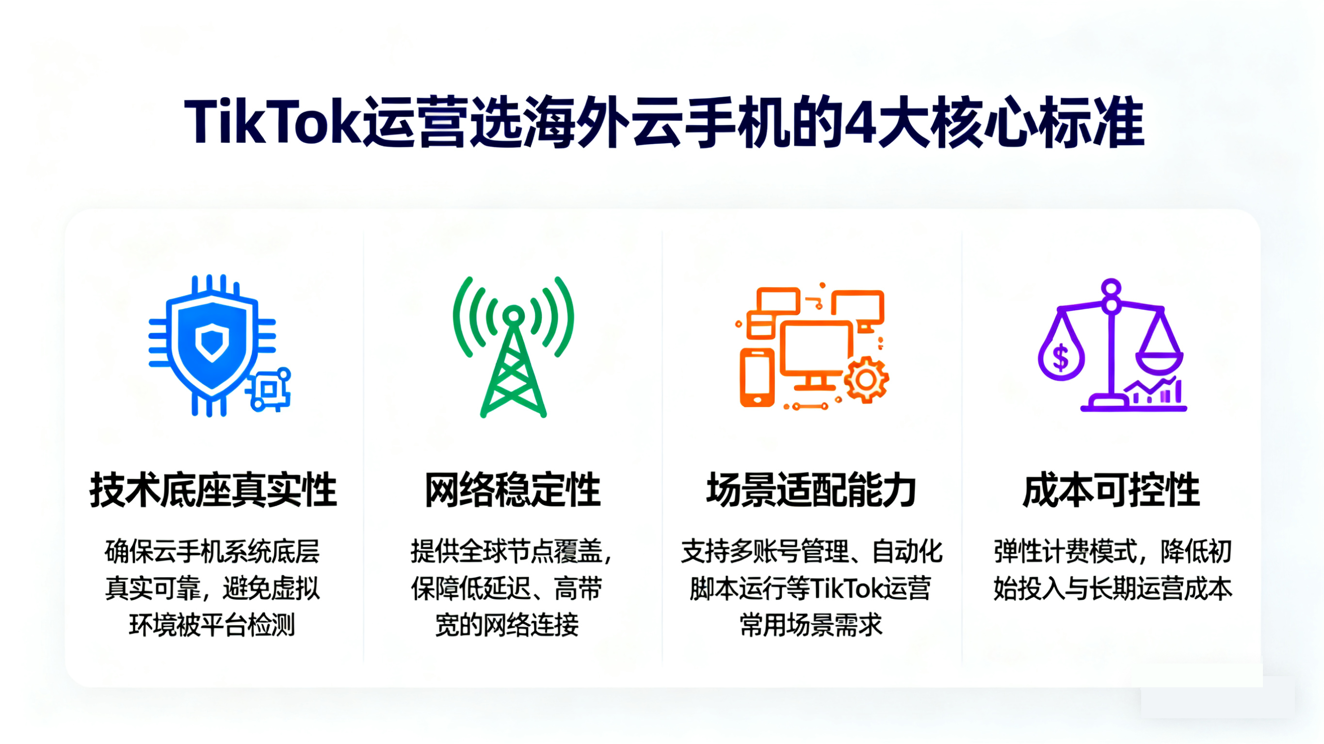 TikTok 海外云手机选择.png