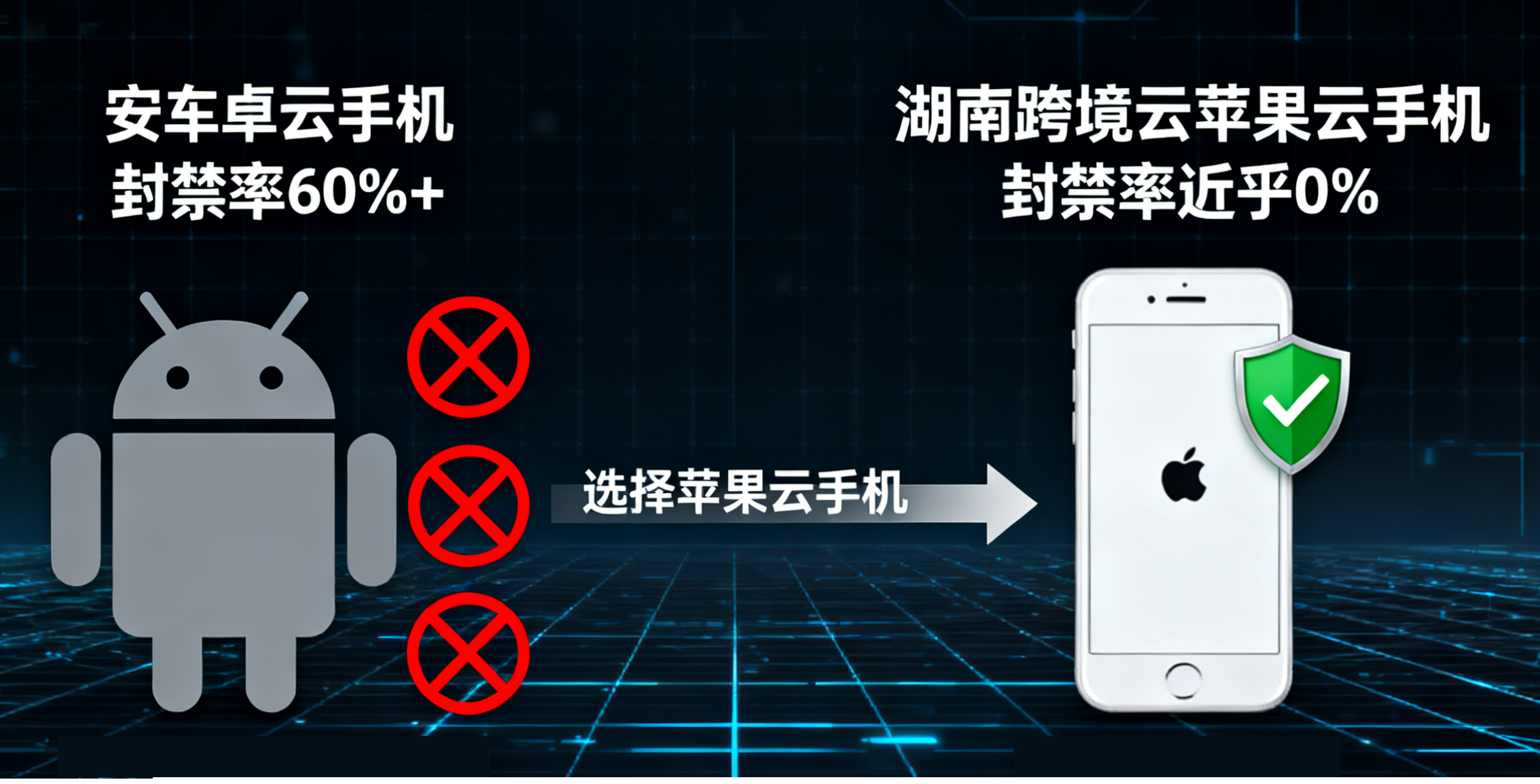 TikTok 注册及防封 (1).png